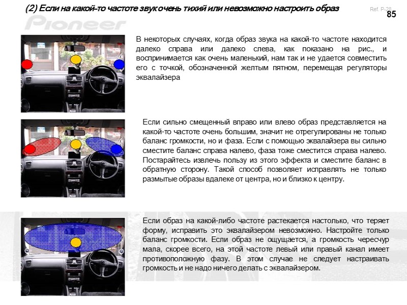 85 (2) Если на какой-то частоте звук очень тихий или невозможно настроить образ В